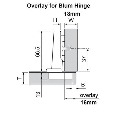 Overlay Hinge Application Fitting